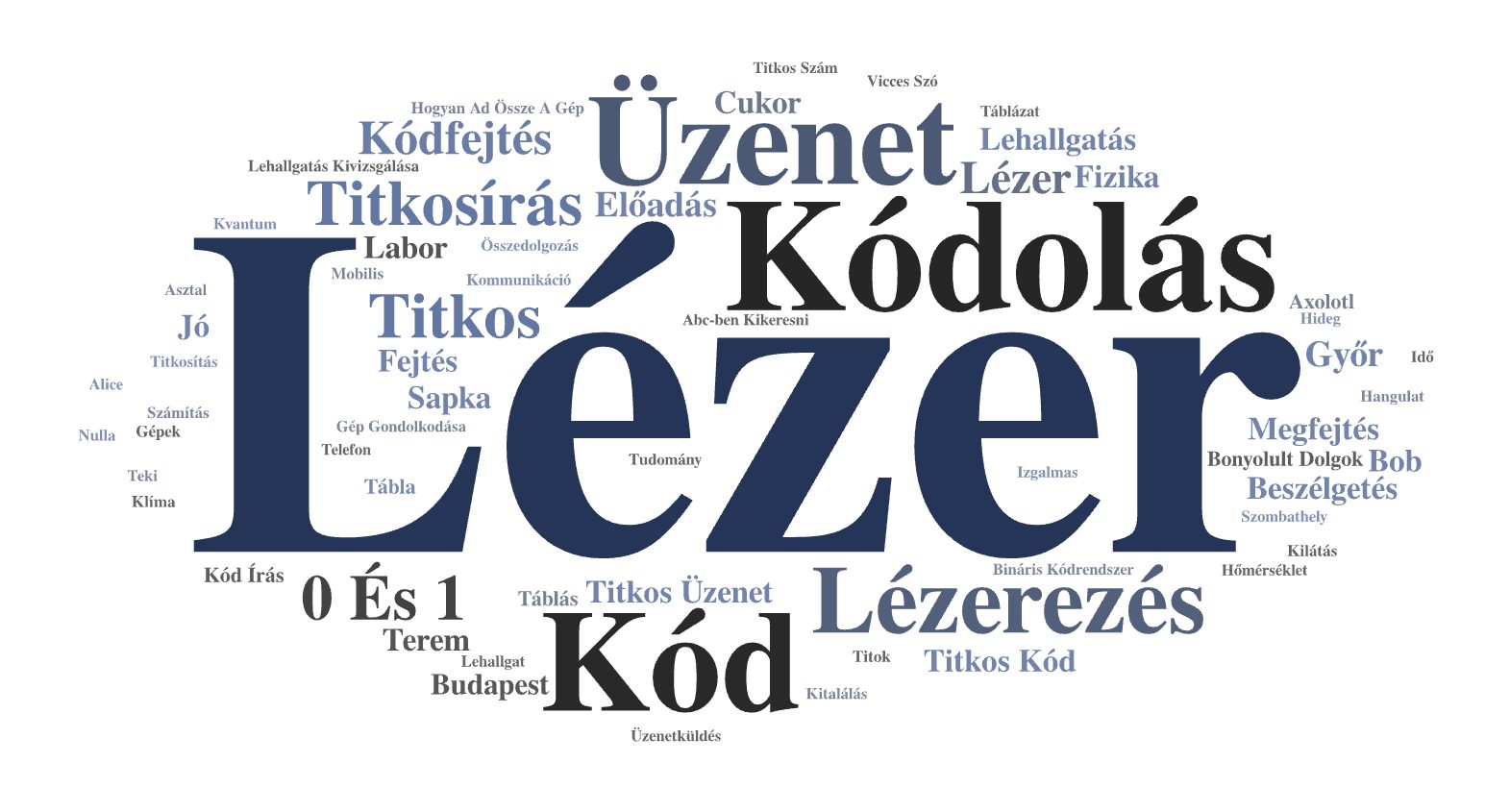 Gyerekegyetem 2026